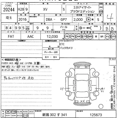 Subaru SUBARU XV
