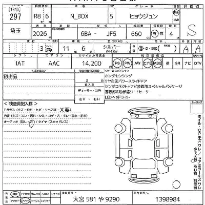 Honda N BOX