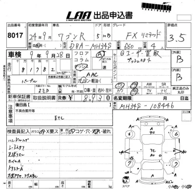 Suzuki WAGON R