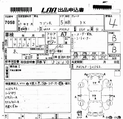 Suzuki WAGON R