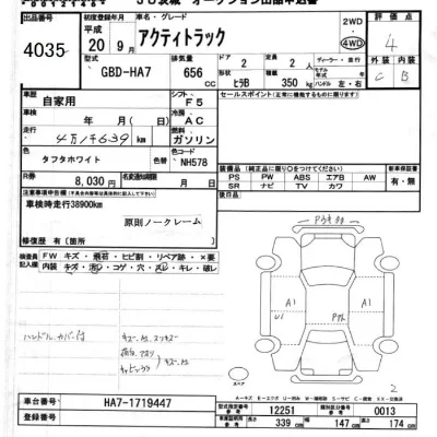 Honda ACTY TRUCK