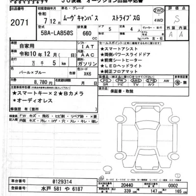Daihatsu MOVE CANBUS