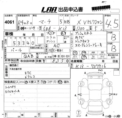 Nissan MARCH