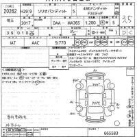 Suzuki Solio Bandit