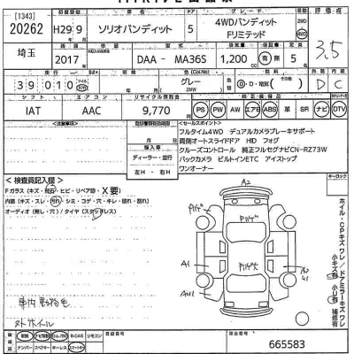 Suzuki SOLIO BANDIT