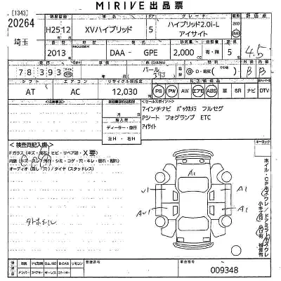 Subaru SUBARU XV