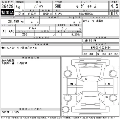 Toyota Passo
