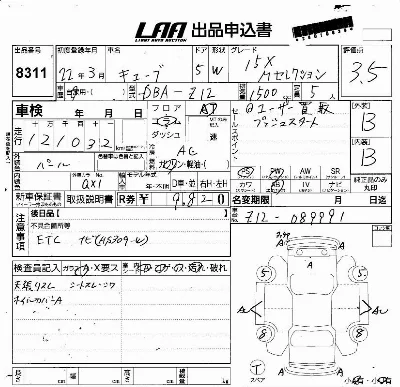 Nissan CUBE