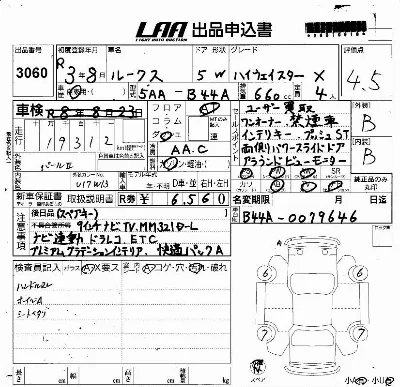 Nissan ROOX