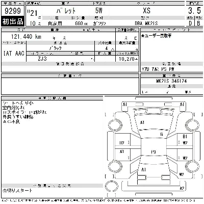 Suzuki PALETTE