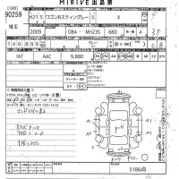Suzuki WAGON R STINGRAY
