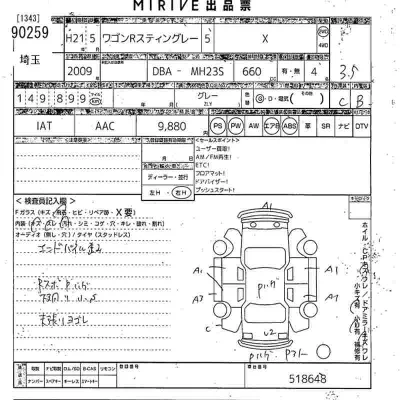 Suzuki WAGON R STINGRAY