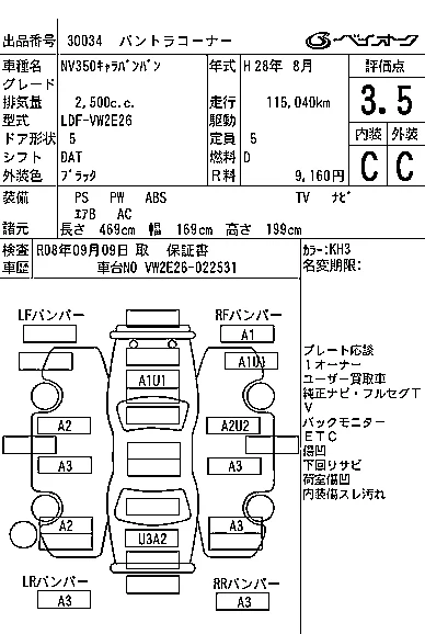 Nissan NV350 CARAVAN