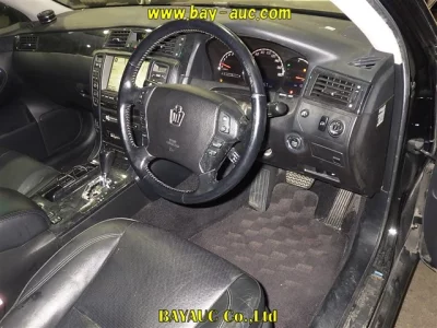 Статистика аукционов Toyota Crown