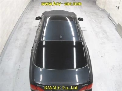 Статистика аукционов Toyota Crown