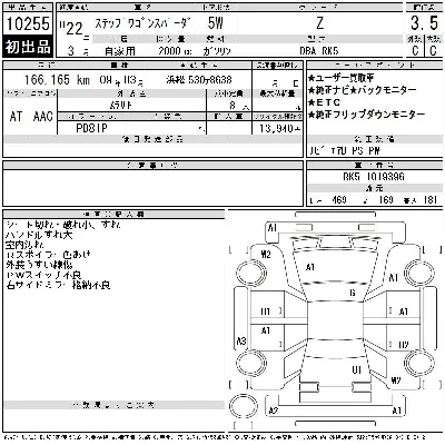 Honda STEPWGN SPADA
