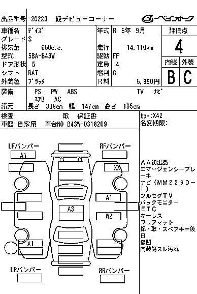Nissan DAYZ