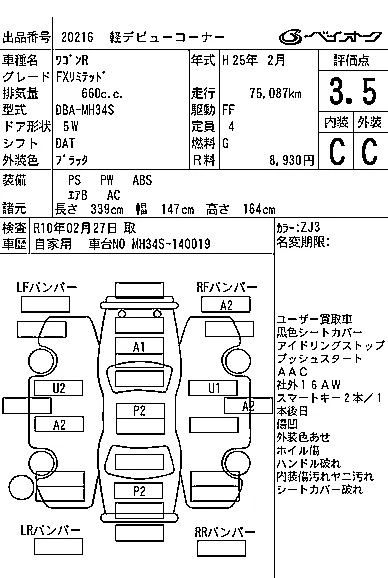 Suzuki WAGON R