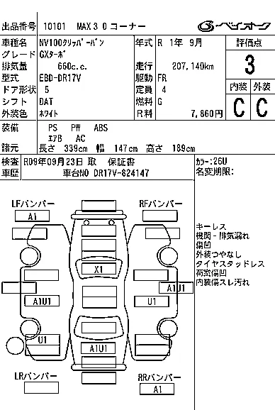 Nissan NV100 CLIPPER