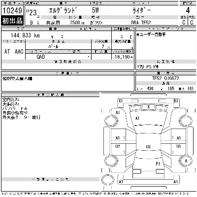 Nissan ELGRAND