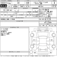 Subaru SUBARU XV