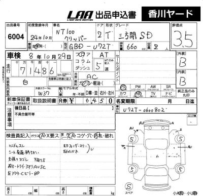 Nissan NT100 Clipper