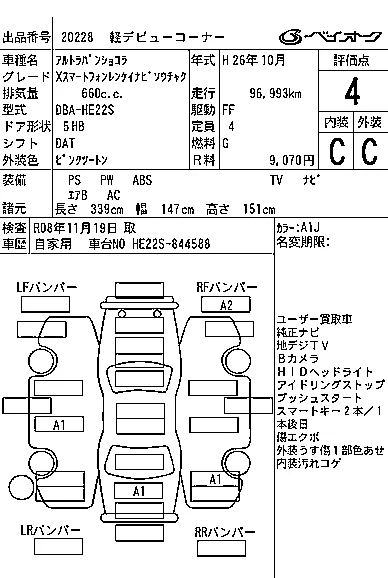 Suzuki ALTO LAPIN
