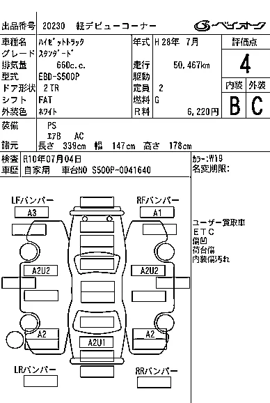 Daihatsu HIJET TRUCK