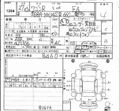 Suzuki WAGON R