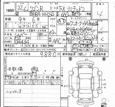 Suzuki WAGON R