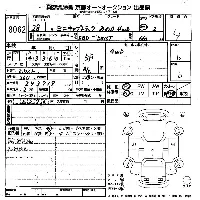 Mitsubishi Minicab Truck