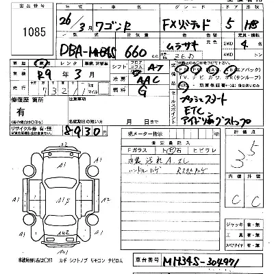 Suzuki WAGON R