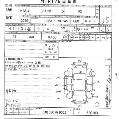 Suzuki WAGON R