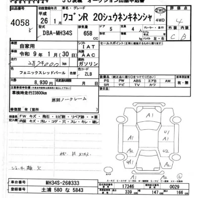 Suzuki WAGON R