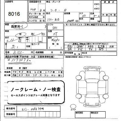 Nissan MARCH