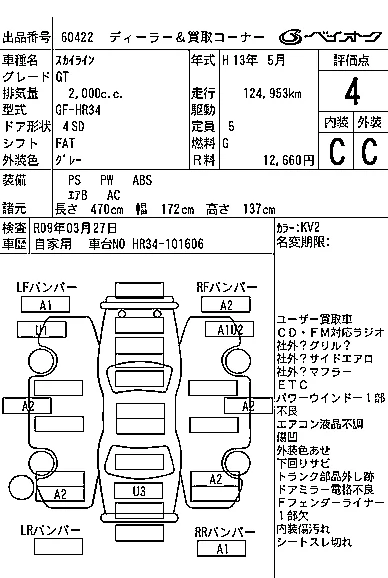 Nissan SKYLINE