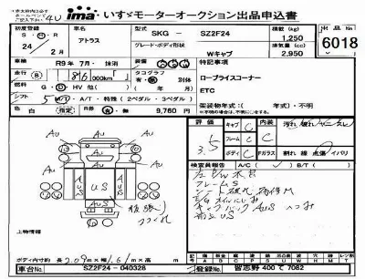 Nissan ATLAS