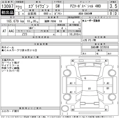 Suzuki EVERY