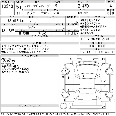 Honda STEPWGN SPADA