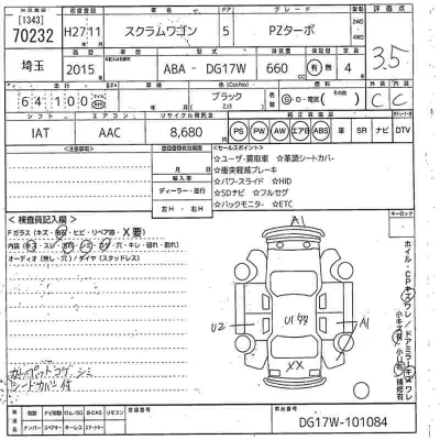 Mazda SCRUM WAGON