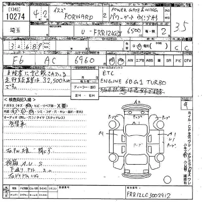 Isuzu FORWARD