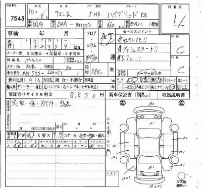 Suzuki WAGON R