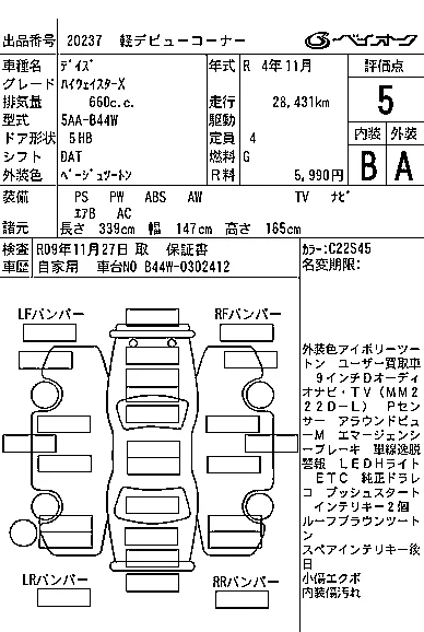 Nissan DAYZ