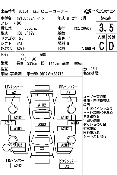 Nissan NV100 Clipper