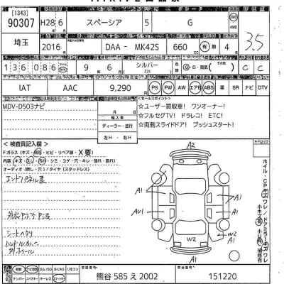 Suzuki SPACIA
