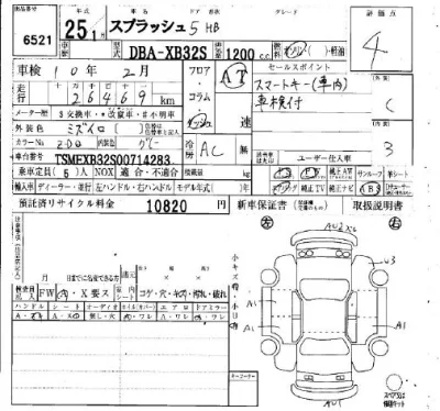 Suzuki SPLASH