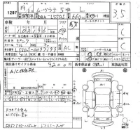 Daihatsu Move Latte