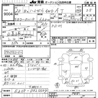 Daihatsu HIJET TRUCK