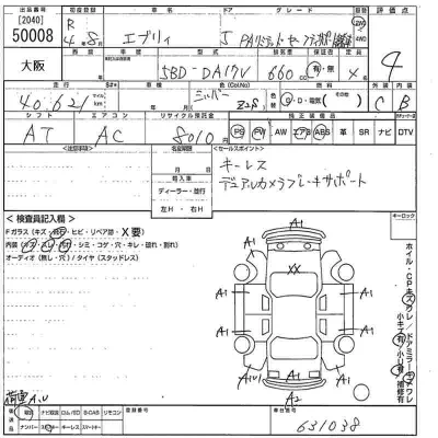 Suzuki EVERY