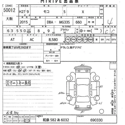 Nissan MOCO